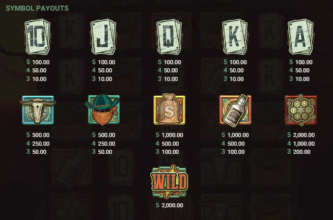 Wanted Dead or a Wild slot game vs symbols